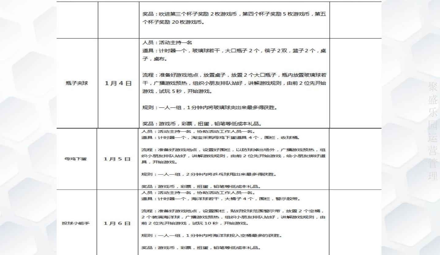 2020叮当猫高产能游乐园科学规划整月活动表2
